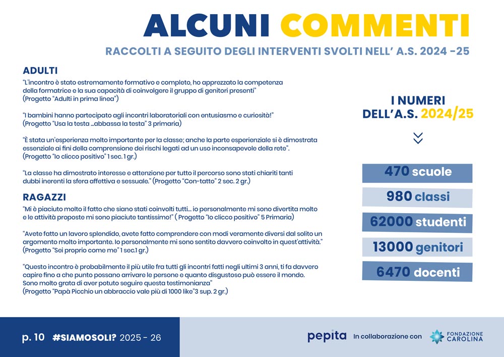 Proposta-educativa-2025-Pepita-Fondazione-Carolina